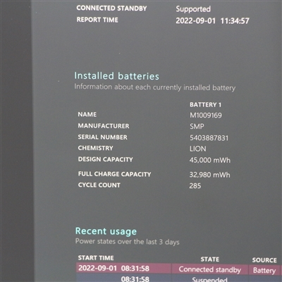Surface Pro 6 / 12.3インチ / Core i5-8350U / 1.7GHz / SSD 256GB