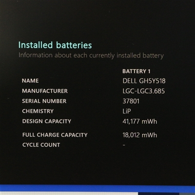 Latitude 7320 / 13.3インチ / Core i7-1185G7 / 3.0GHz / 16GB / SSD 512GB