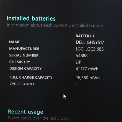 【Win11】 Latitude 7320 / 13.3インチ / Core i7-1185G7 / 3.0GHz / 16GB / SSD 512GB