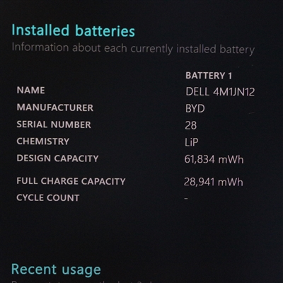 Latitude 5320 / 13.3インチ / Core i5-1145G7 / 2.6GHz / 16GB / SSD 256GB
