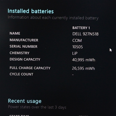 Latitude 3520 / 15.6インチ / Core i5-1145G7 / 2.6GHz / 16GB / SSD 256GB