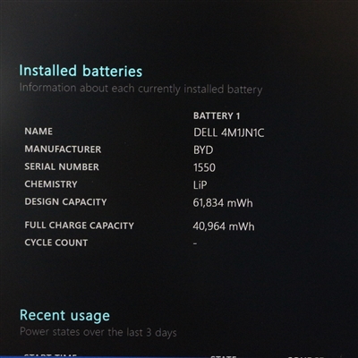 Latitude 7320 / 13.3インチ / Core i7-1185G7 / 3.0GHz / 32GB / SSD 512GB