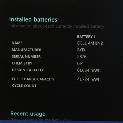 【Win11】 Latitude 7320 / 13.3インチ / Core i7-1185G7 / 3.0GHz / 32GB / SSD 512GB