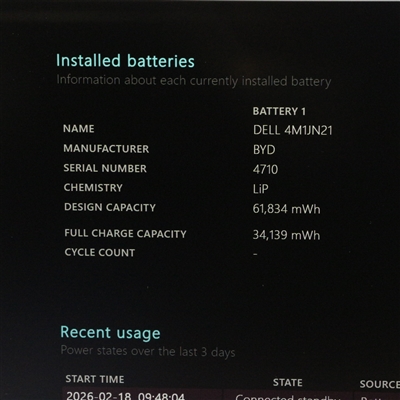 【Win11】 Latitude 7320 / 13.3インチ / Core i7-1185G7 / 3.0GHz / 32GB / SSD 512GB