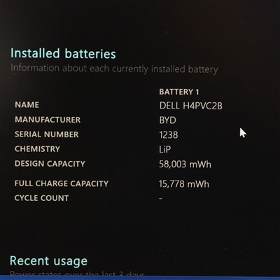 Latitude 5330 / 13.3インチ / Core i5-1245U / 最大4.4GHz / 16GB / SSD 256GB