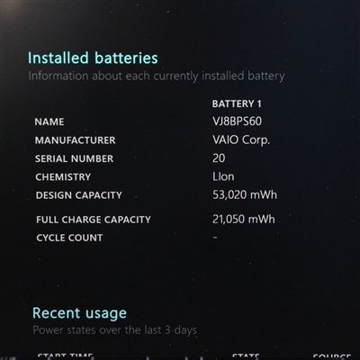 【Win10】 VAIO Pro PKシリーズ / 14インチ / Core i5-1235U / 1.3GHz / 16GB / SSD 256GB