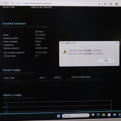 【Win11】 Let’s note SV1 / 12.1インチ / Core i5-1145G7 / 2.6GHz / 16GB / SSD 256GB