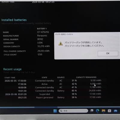 【Win11】 Let’s note FV1 / 14インチ / Core i5-1145G7 / 最大4.4GHz / 16GB / SSD 256GB