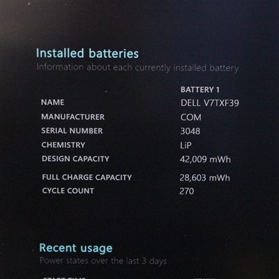Latitude 3540 / 15.6インチ / Core i5-1345U / 最大4.7GHz / 16GB / SSD 256GB