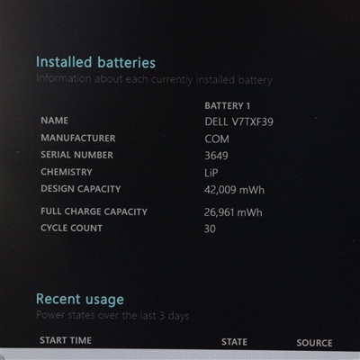 Latitude 3540 / 15.6インチ / Core i5-1345U / 最大4.7GHz / 16GB / SSD 256GB