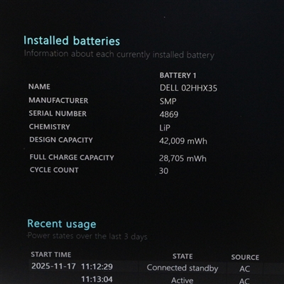Latitude 3540 / 15.6インチ / Core i5-1345U / 最大4.7GHz / 16GB / SSD 256GB