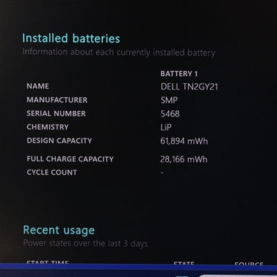 【Win11】 Latitude 5320 / 13.3インチ / Core i5-1145G7 / 2.6GHz / 16GB / SSD 256GB